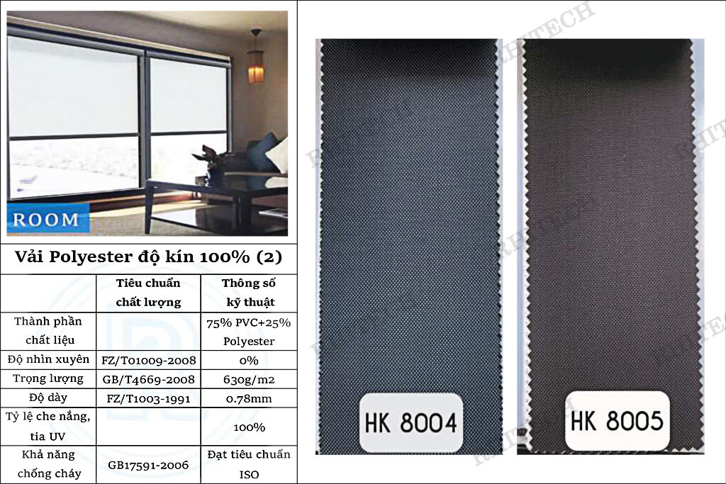 Vải Polyester độ kín 100% - Bảng 2